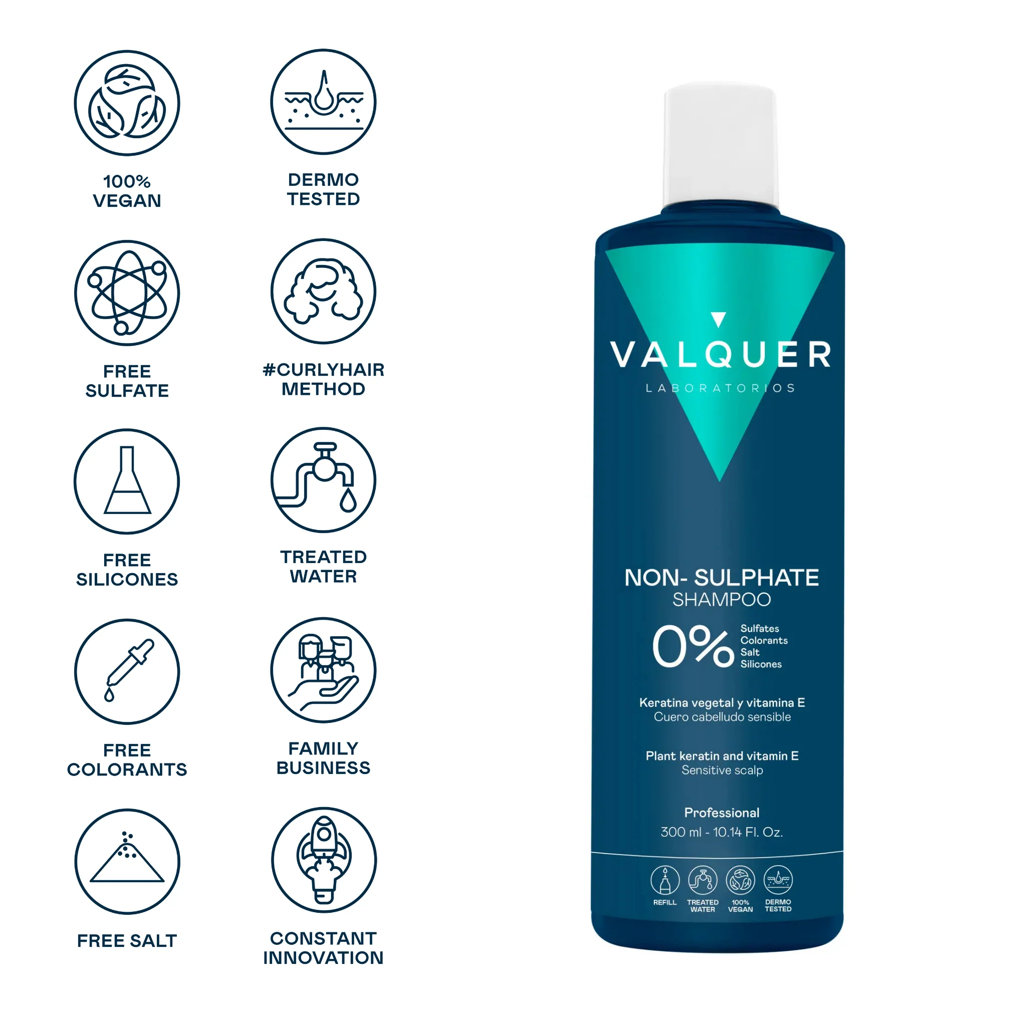 Champú cuero cabelludo Sensible - 0% Sin Sulfatos - Imagen 2