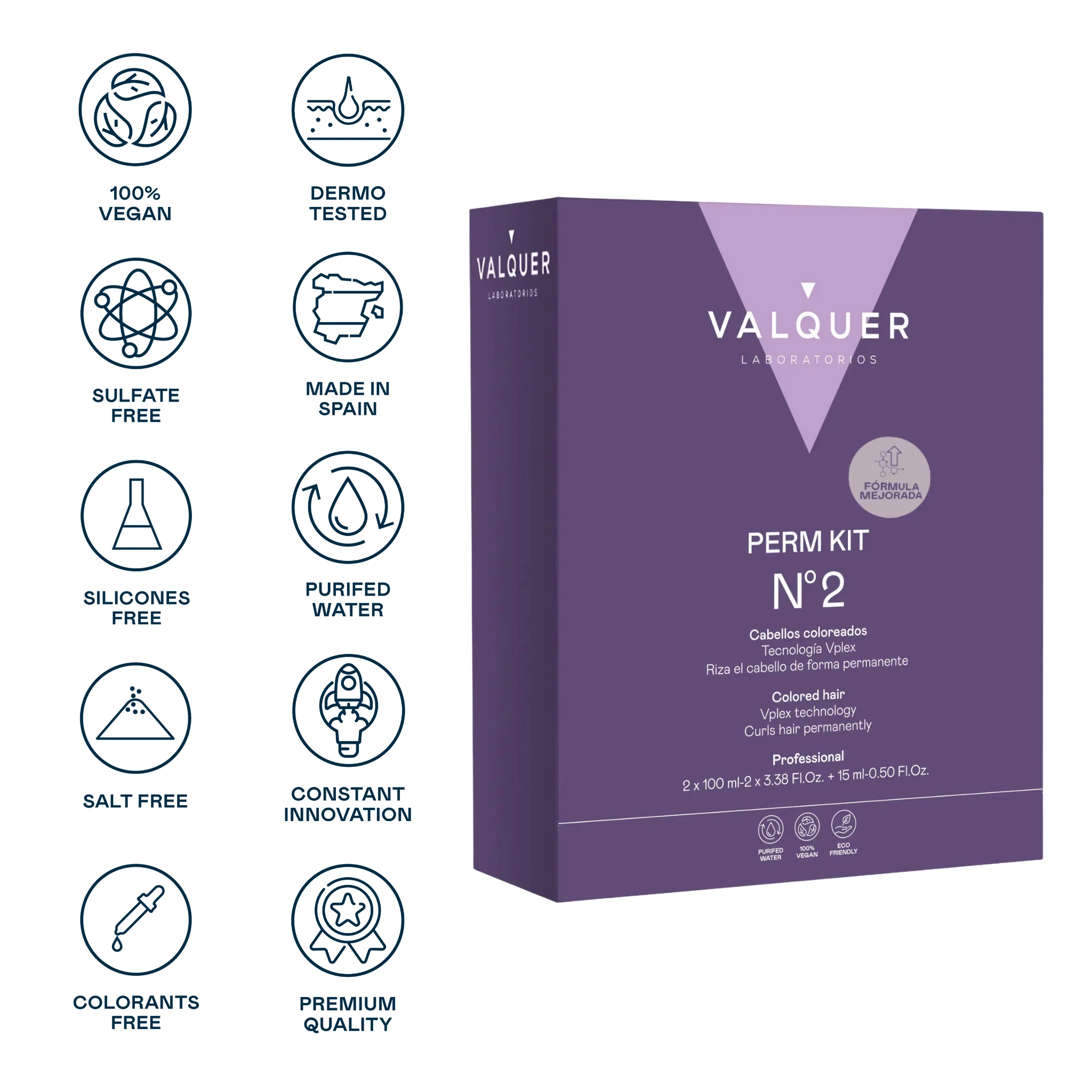 Kit Profesional para Permanente – Nº 2 (Cabello Teñido) - 210 ml - Imagen 2