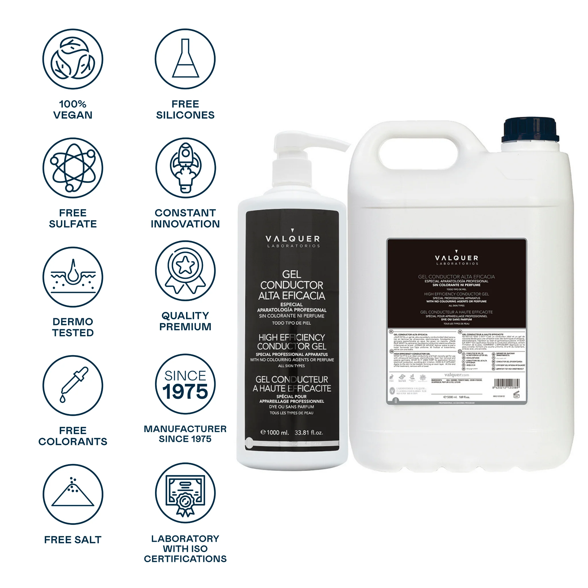 Pack Gel conductor Facial & Corporal - 6000 ml - Imagen 2